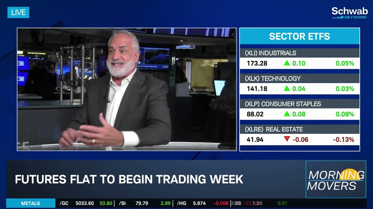 Polcari: "Solidly In This Bull Market"