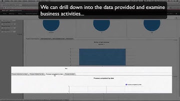 JBoss BPM Suite - Running the Mortgage Demo