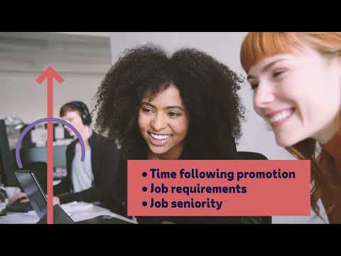 The Business Impact of Promotions and Measuring Employee Motivation and Commitment: New Findings from the ADP Research Institute