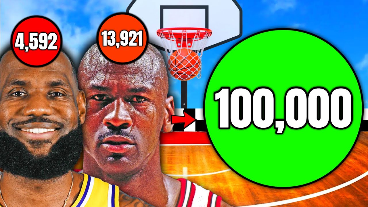 First to Score 100,000 Points Wins!