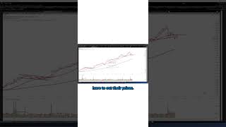 Why Tariffs Are Hitting Retailers Hard