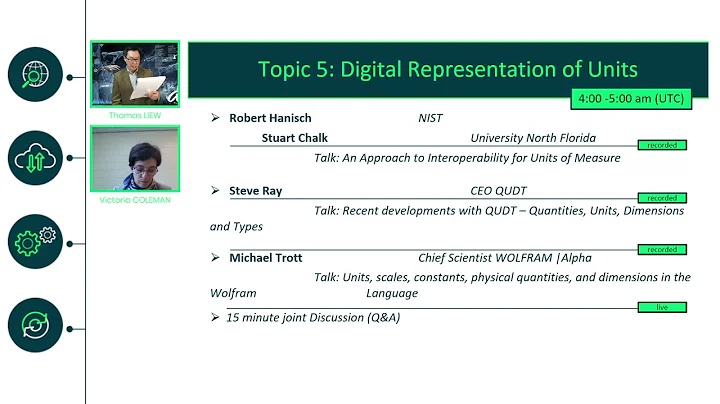 Topic 5 - Digital Representation of Units - APMP