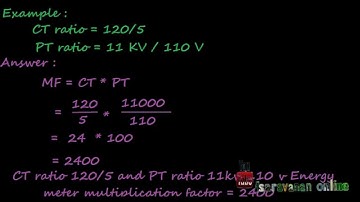 How to calculate energy meter multiplication  factor