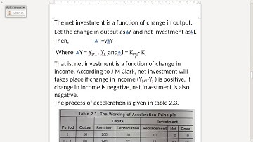 The acceleration principle