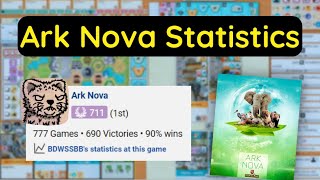 Ultimate Ark Nova Strategy: Unveiling the Top 4 Tier Lists — Eightify