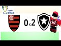 Flamengo 0x2 botafogo  amistoso  copa bes