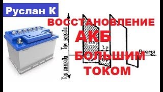 Removal of battery sulphate by high current method. Pulsed desulfation