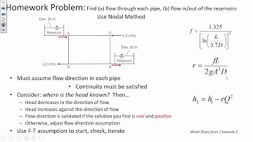 Hardy Cross Method for pipe network analysis - CE 331 - Class 11 (7 Feb 2020)
