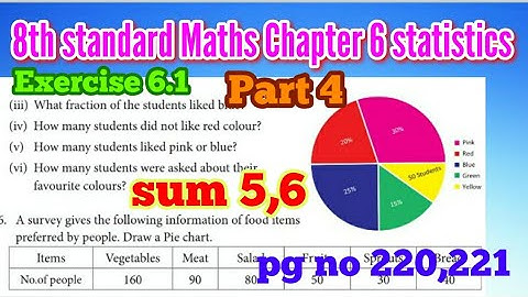 8th std Maths-chapter 6 Statistics - part 4- exercise 6.1(sum 5, 6)-pg no 220,221