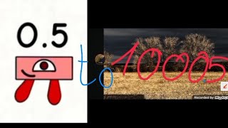 Numberblocks Band Halves 0.5-1000.5