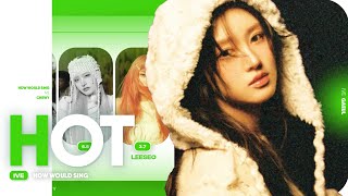 [AI Cover] How Would IVE Sing 'HOT' (LE SSERAFIM) | Line Distribution
