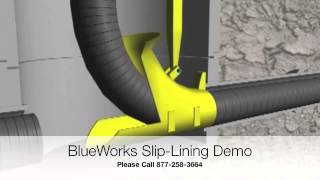 Sliplining  Call Blueworks at 8772583664