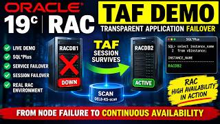 Oracle 19c RAC TAF Demo | Transparent Application Failover with SQL*Plus