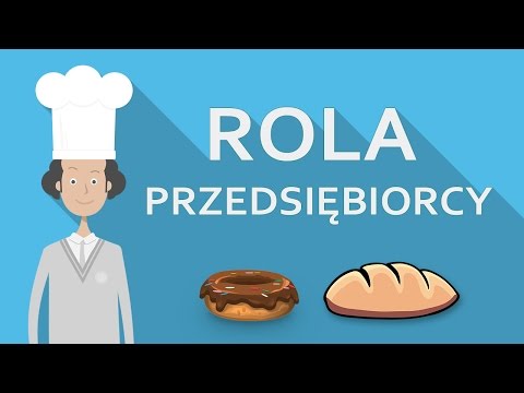 Wideo: Czym jest szczupły przedsiębiorca?