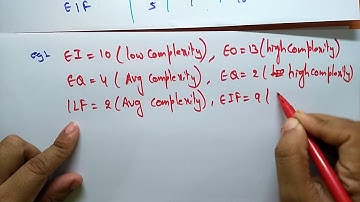 Functional Point Analysis | Part - 2/2 | Software Engineering | SE | Lec-22 | Bhanu Priya