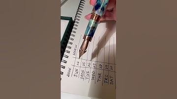 Monteverde USA, OmniFlex Nib (Mountain of the Word, Blue Mountains) #fountainpen