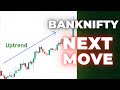 Bank Nifty & Nifty Prediction Tomorrow & Options Trading Levels for Tomorrow | Analysis