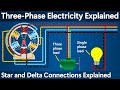 How Three-Phase Electricity Works - Electricity Basics Explained.