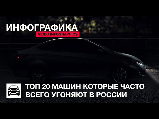 Топ 20 машин которые чаще всего угоняют в России - Угон авто 2017
