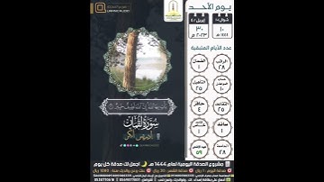 يا بني إنها إن تك مثقال حبة من خردل... سورة لقمان ١٦ إدريس أبكر