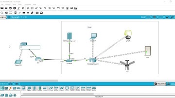 How to Control IoT Devices From Remote Location in Cisco Packet tracer