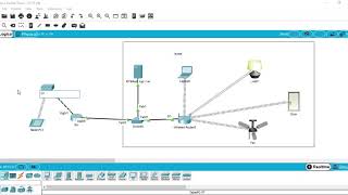 How to Control IoT Devices From Remote Location in Cisco Packet tracer