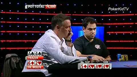 Party Poker Premier League: Amazing Bluff by Rolan...