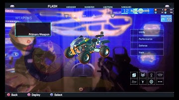 Planetside 2 Quick Start Guide- PS4