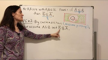 Set Theoretic Proofs (full lecture)
