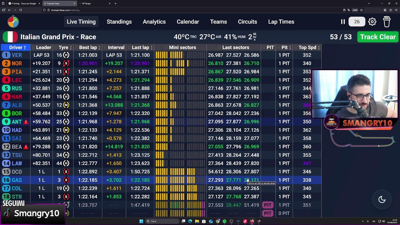 LIVE - REACTION GP MONZA - Chi vincerà?