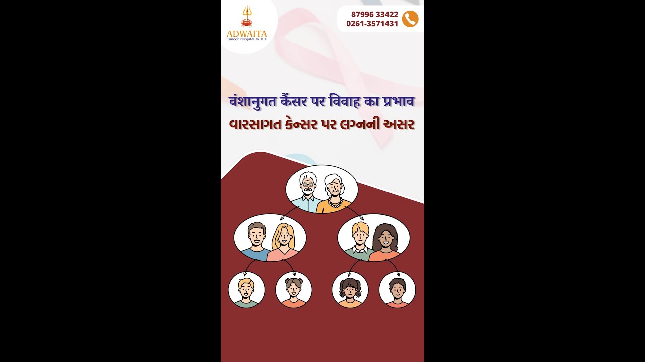 Best Cancer Hospital in Adajan, Surat, Dr  Divyesh J  Pathak, One of the Best Oncologists in Surat.