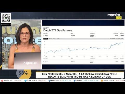 Los temores a un recorte en el suministro de gas ruso a Europa disparan el precio del gas