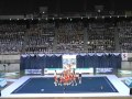 HK Cheerleaders performance in Asian International Open