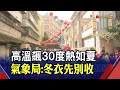 今吹南風熱爆！房子反潮狂流汗專家提醒&quot;開窗更慘&quot;...冬衣先別收周五恐跌破10度｜非凡財經新聞｜20240218