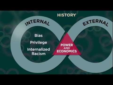 Cracking the Codes: The System of Racial Inequity Trailer