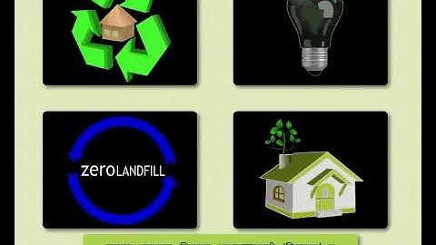 Science concept साधनसंपत्तीचा शाश्वत वापर - Sustainable use of resources (9-10 grade) Marathi med