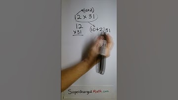MATH Two-Digit Multiplication for 2nd-4th Graders in 60 seconds by Supercharged Math