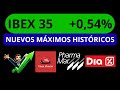💥ANÁLISIS TÉCNICO💥PHARMA MAR, DIA, IBERDROLA, ACCIONA, LINEA DIRECTA, PAYPAL E IBEX 35