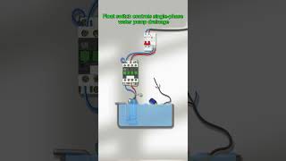 Float Switch Wiring with Contactor for Drain system | Pound Auto Control System!
