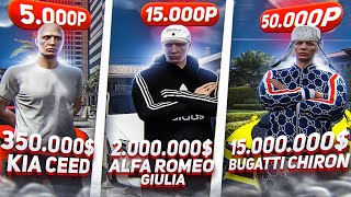 ЛУЧШИЙ СТАРТ на GTA 5 RP с ДОНАТОМ 5К, 15К И 50К РУБЛЕЙ - ГТА 5 РП АЛЬТА