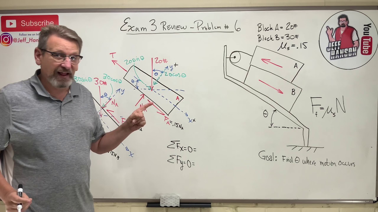 ⁣Statics: Exam 3 Review Problem 5, Simple Friction is Fun