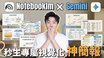 Gemini✖️NotebookLM炸裂新功能！一鍵生成大師級簡報+資訊圖表，幾個簡單步驟讓你極速做出驚艷全場的視覺化簡報！從內容準備到上台匯報全部搞定！完勝ChatGPT，上班族和創業者必學AI！