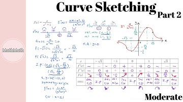 Differentiation - HOW TO: Curve Sketching (Moderate Level, Part 2)
