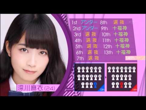 乃木坂46 14thシングルセンター発表の瞬間