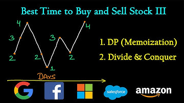 Best Time to Buy and Sell Stock III | Leetcode #123