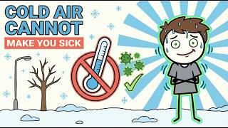 Does Cold Weather Actually Make You Sick