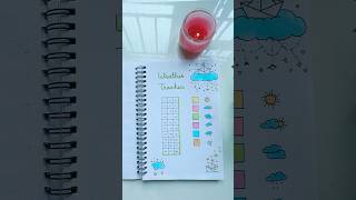 Weather Trackerjune Bujo Plan Withme