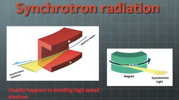 SOETANTO Adi Particle Accelerator