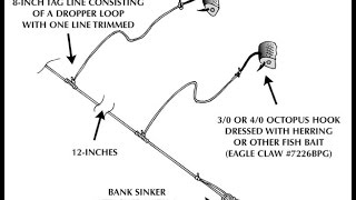 How to Create a EASY Bottom Fishing Rig! 