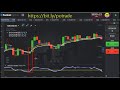 EMA Stoch PocketOption Strategy: High Win Binary Strategy